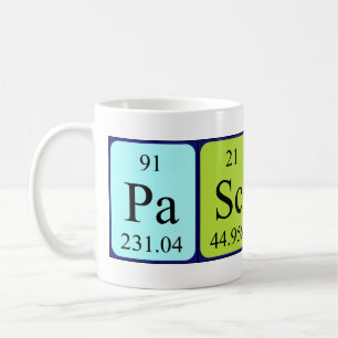 Tasse der periodischen Tabellen