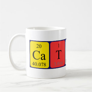 Tasse der periodischen Tabellenbezeichnung