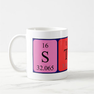 Tasse der periodischen Tabellenbezeichnung