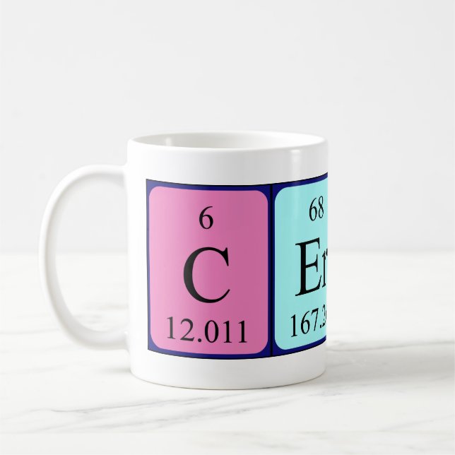 Tasse der periodischen Tabellenbezeichnung (Links)