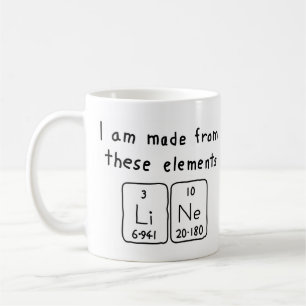 Tasse der periodischen Tabellenbezeichnung