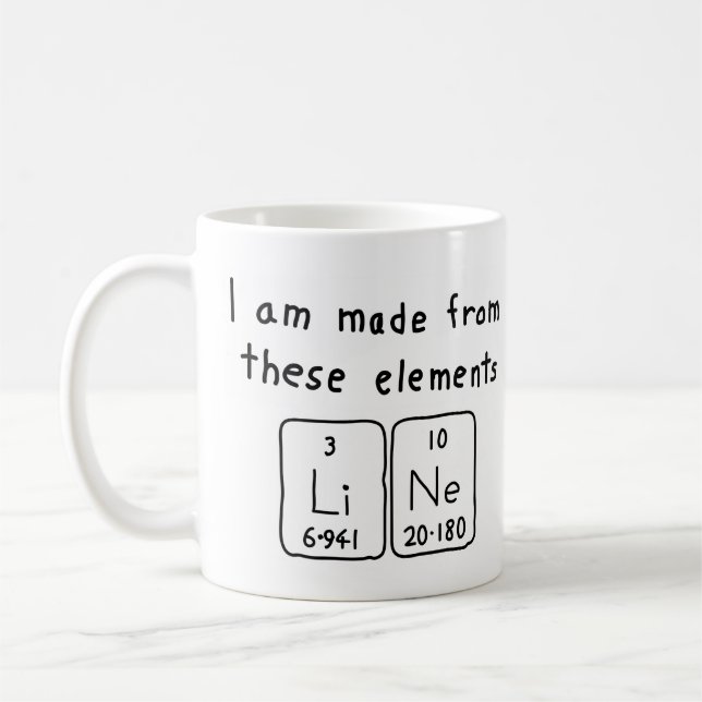 Tasse der periodischen Tabellenbezeichnung (Links)