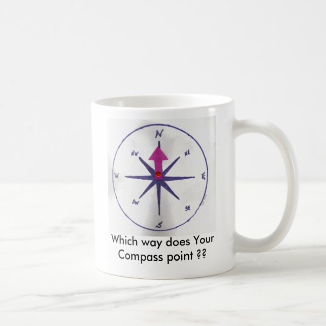 Tasse, der Weise Ihre Himmelsrichtung? tut? Kaffeetasse (Rechts)