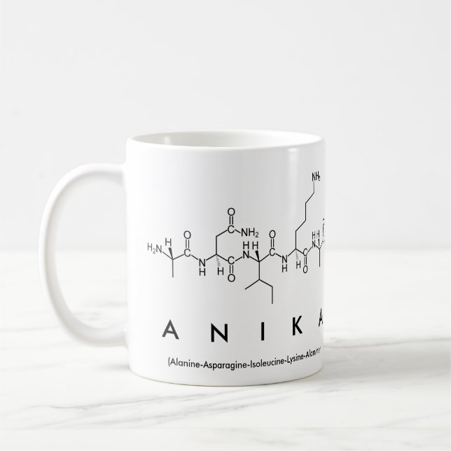 Tasse des Anika-Peptids (Links)