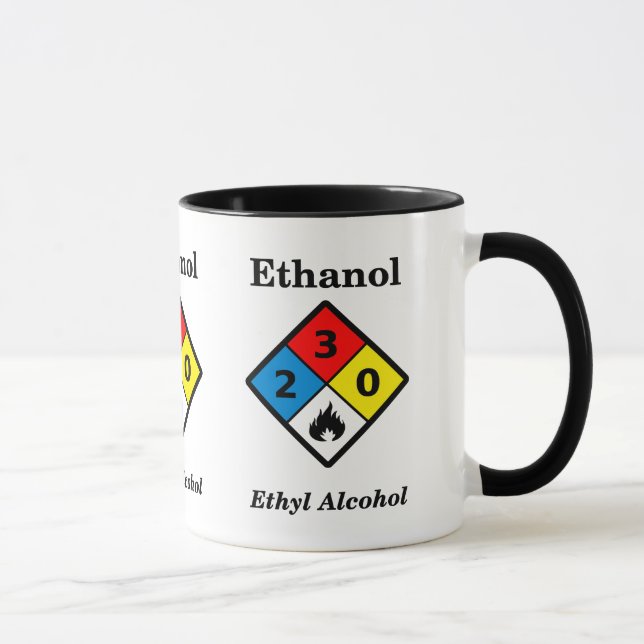 Tasse des Äthanol-MSDS (Rechts)