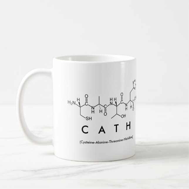 Tasse des Cath-Peptids (Links)