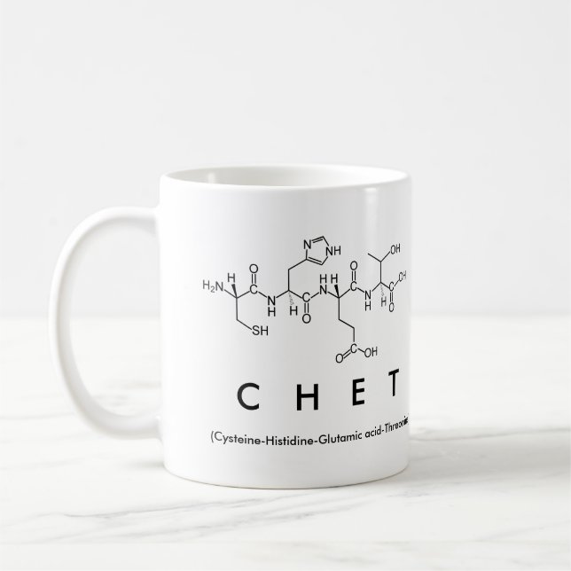 Tasse des Chet-Peptids (Links)