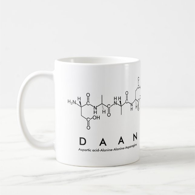 Tasse des Daan-Peptids (Links)