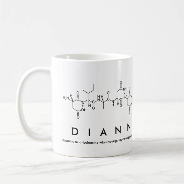 Tasse des Diann-Peptids (Links)