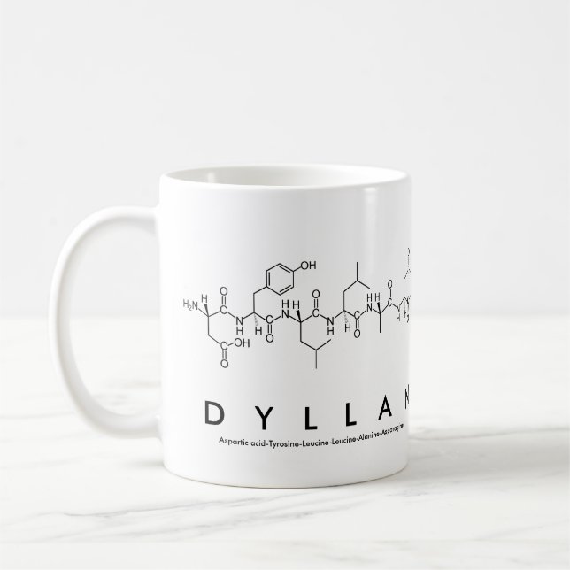 Tasse des Dyllan-Peptids (Links)