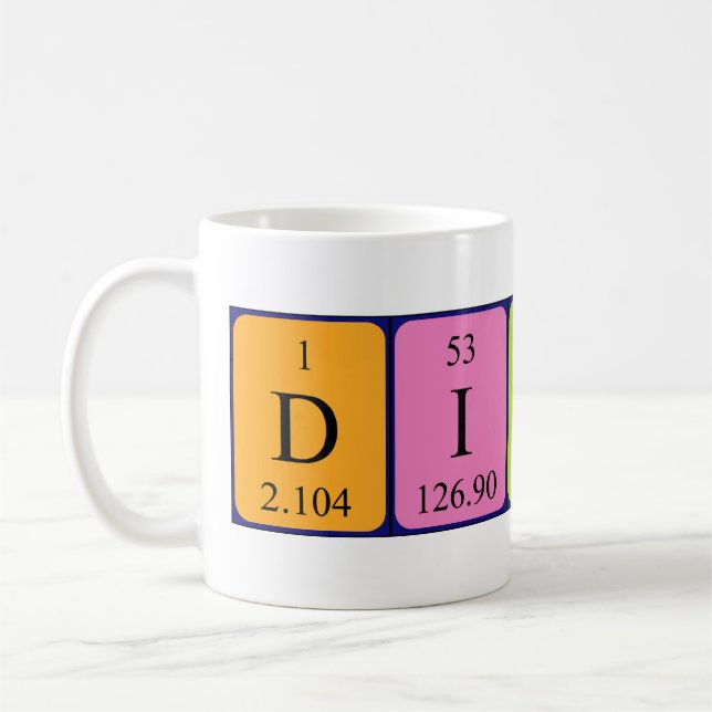 Tasse des Göttlichen periodischen Tabellennamens (Links)