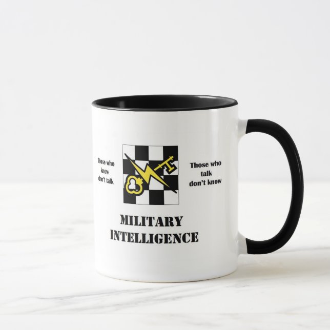 Tasse des Heeresnachrichtendienst-I (Rechts)