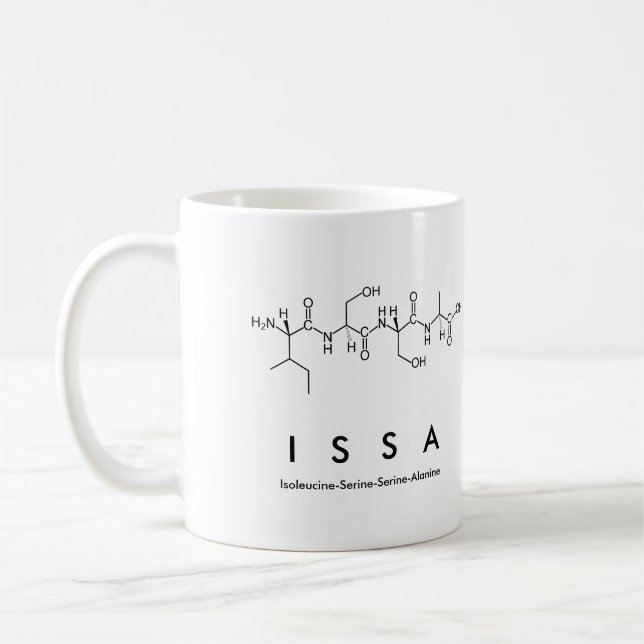 Tasse des Issa-Peptids (Links)