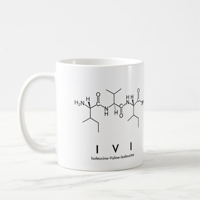 Tasse des Ivi-Peptids (Links)