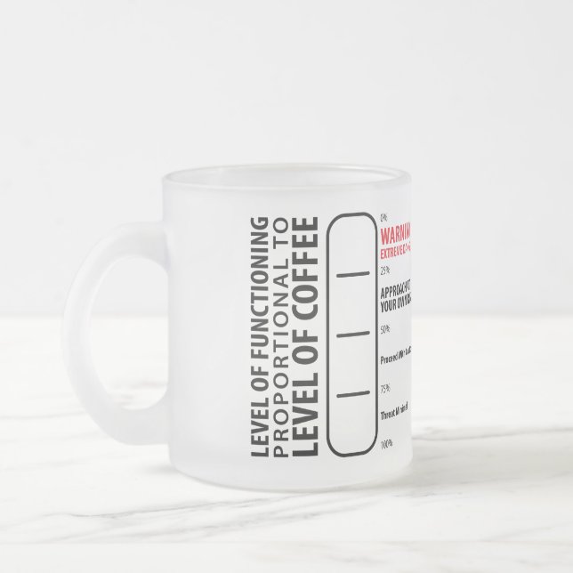 Tasse des Kaffeetrinkers (Links)