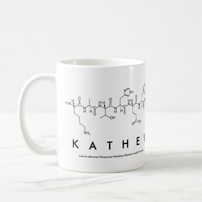 Tasse des Kathey-Peptids (Links)