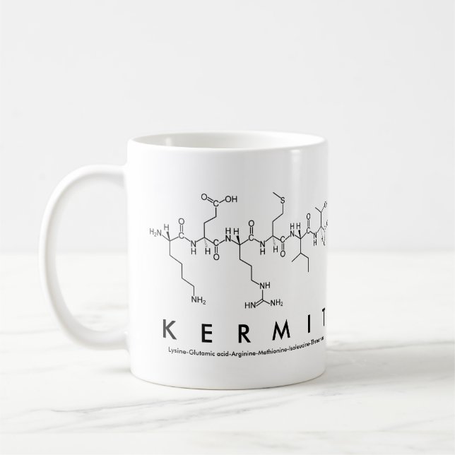 Tasse des Kermit-Peptids (Links)