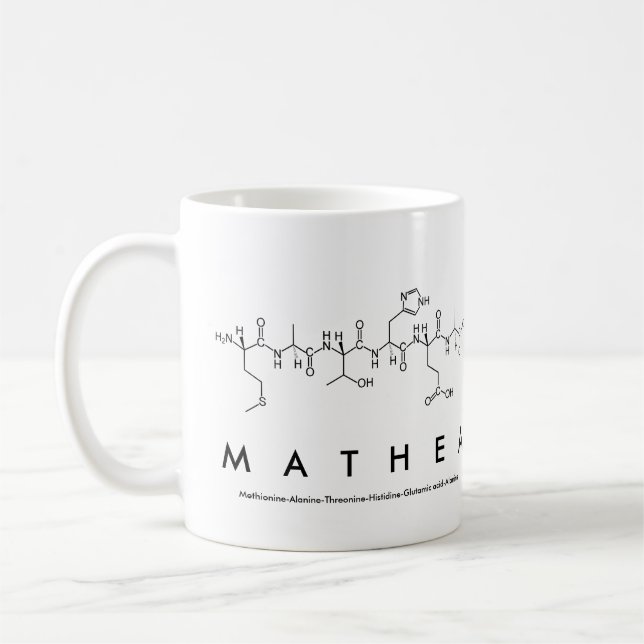 Tasse des Mathea-Peptids (Links)