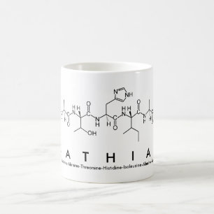 Tasse des Mathias-Peptids