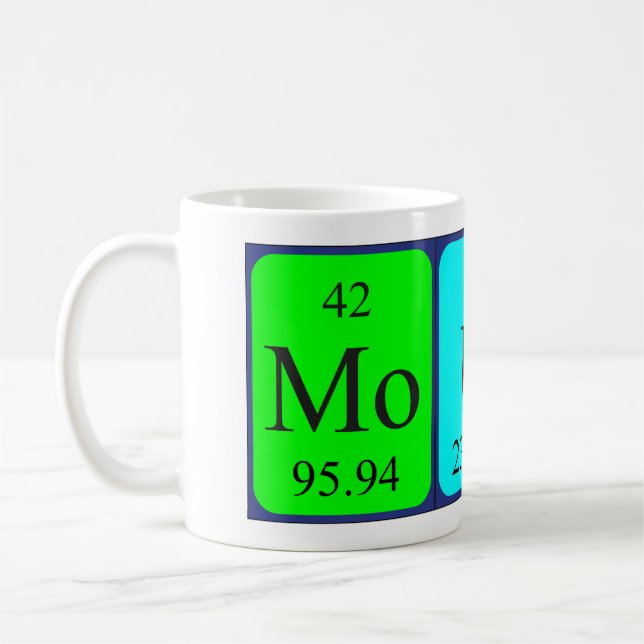 Tasse des Maus-Periodennamens (Links)