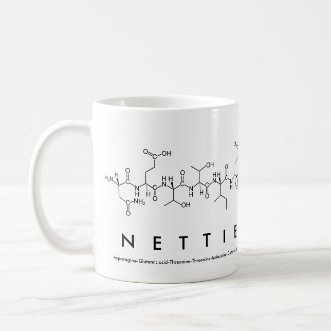 Tasse des Nettie-Peptids (Links)