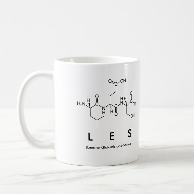 Tasse des Peptids (Links)