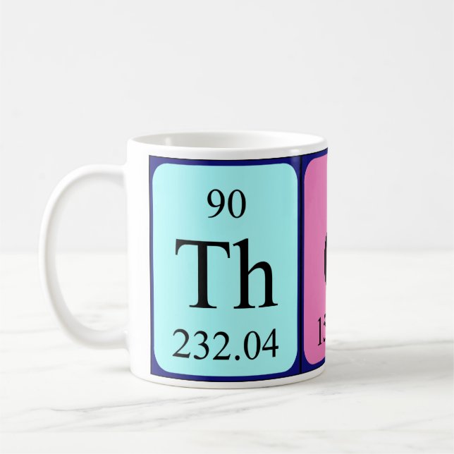 Tasse des Periodennamens (Links)