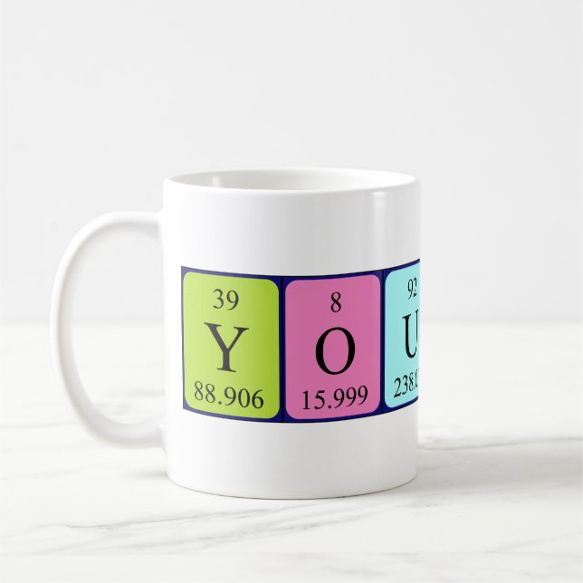 Tasse des Periodennamens (Links)