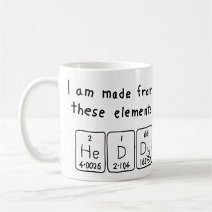 Tasse des periodisch wiederkehrenden Tabellennamen