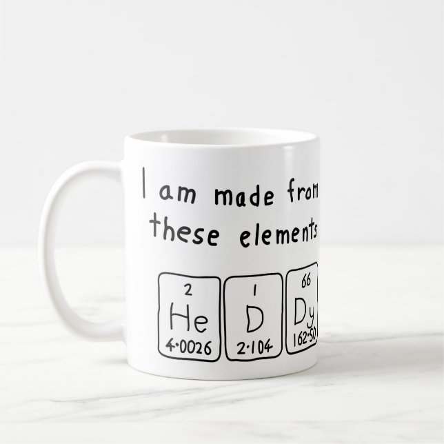Tasse des periodisch wiederkehrenden Tabellennamen (Links)