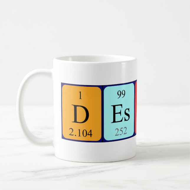 Tasse des periodisch wiederkehrenden Tabellennamen (Links)