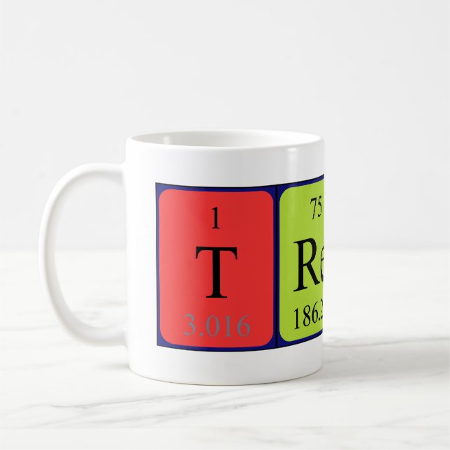Tasse des periodisch wiederkehrenden Tabellennamen (Links)