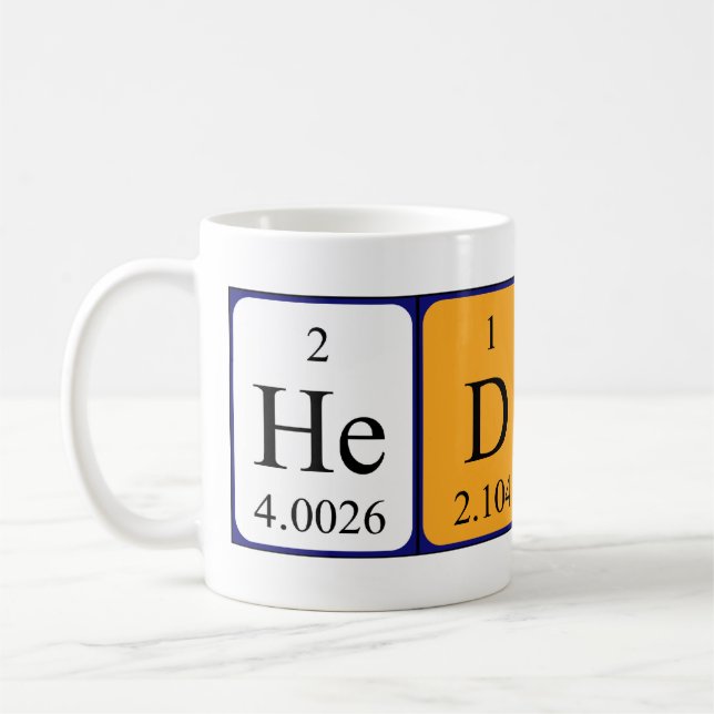 Tasse des periodisch wiederkehrenden Tabellennamen (Links)