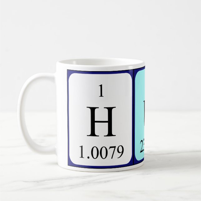 Tasse des periodisch wiederkehrenden Tabellennamen (Links)