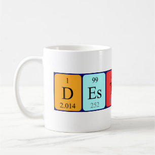 Tasse des periodischen Tabellennamens