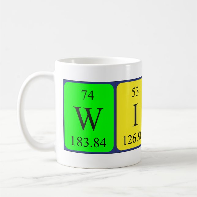 Tasse des periodischen Tabellennamens (Links)