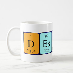 Tasse des periodischen Tabellennamens