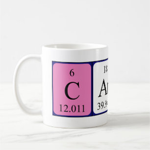 Tasse des periodischen Tabellennamens