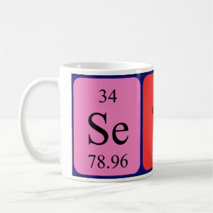 Tasse des periodischen Tabellennamens festlegen