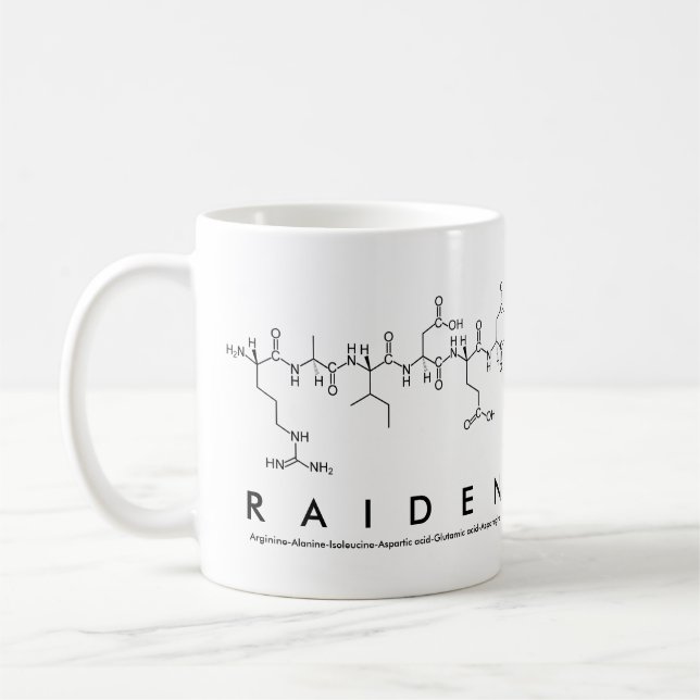 Tasse des Raiden Peptids (Links)