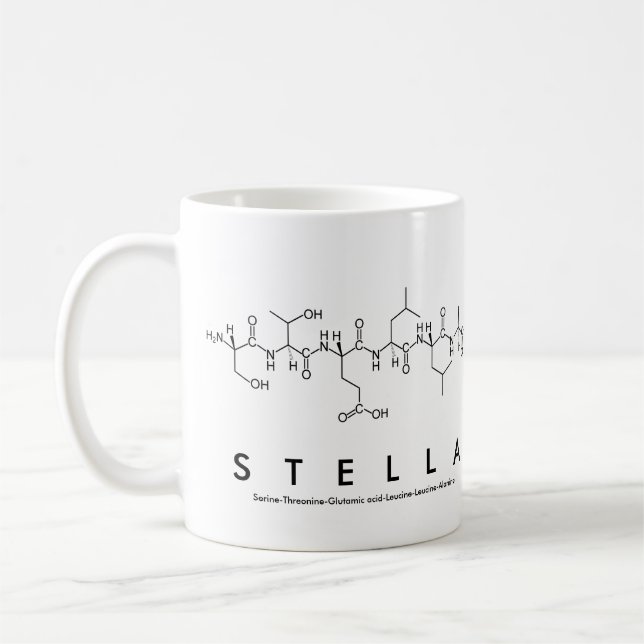 Tasse des Stella-Peptids (Links)