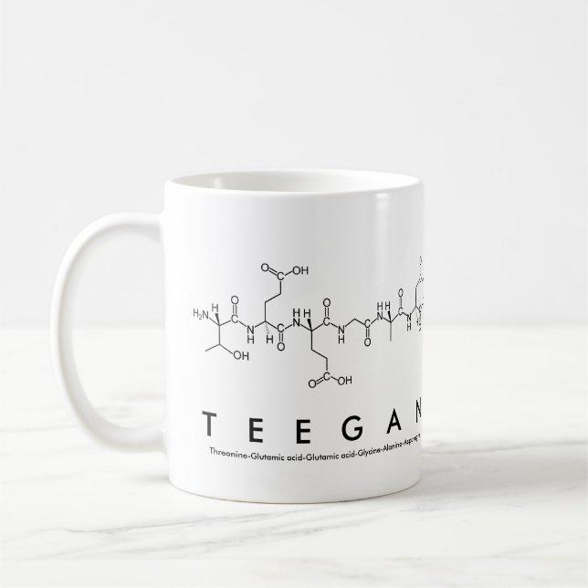 Tasse des Teegan-Peptids (Links)