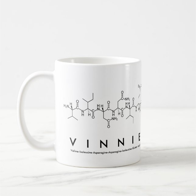 Tasse des Vinnie-Peptids (Links)