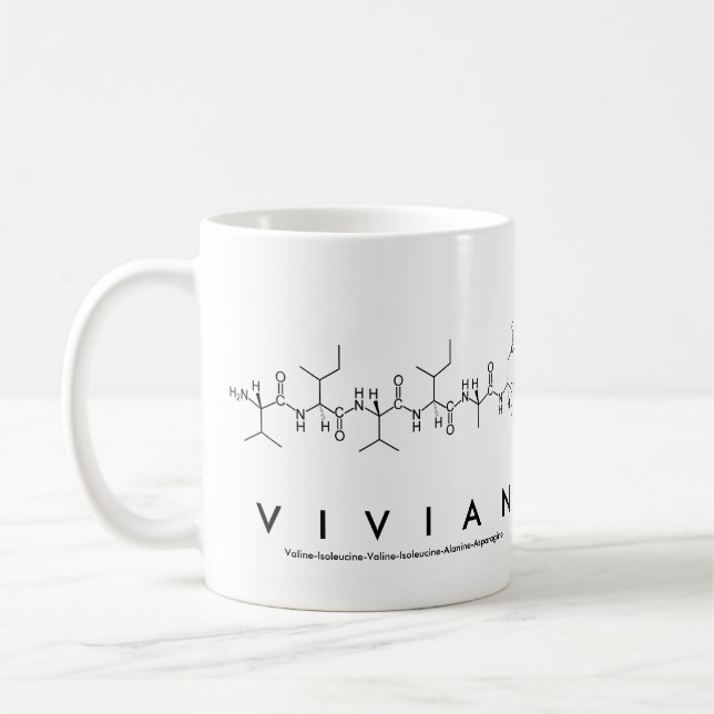 Tasse des Vivian Peptids (Links)