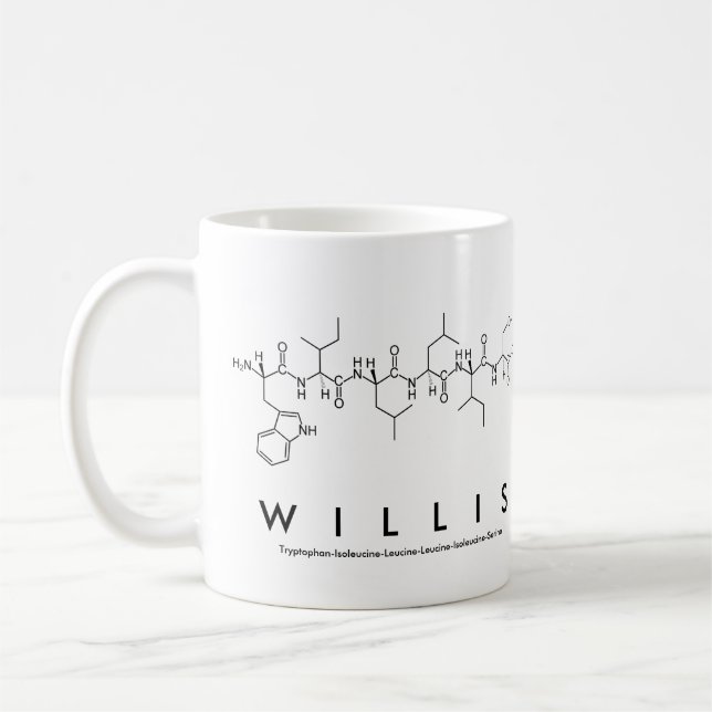 Tasse des Willis-Peptids (Links)