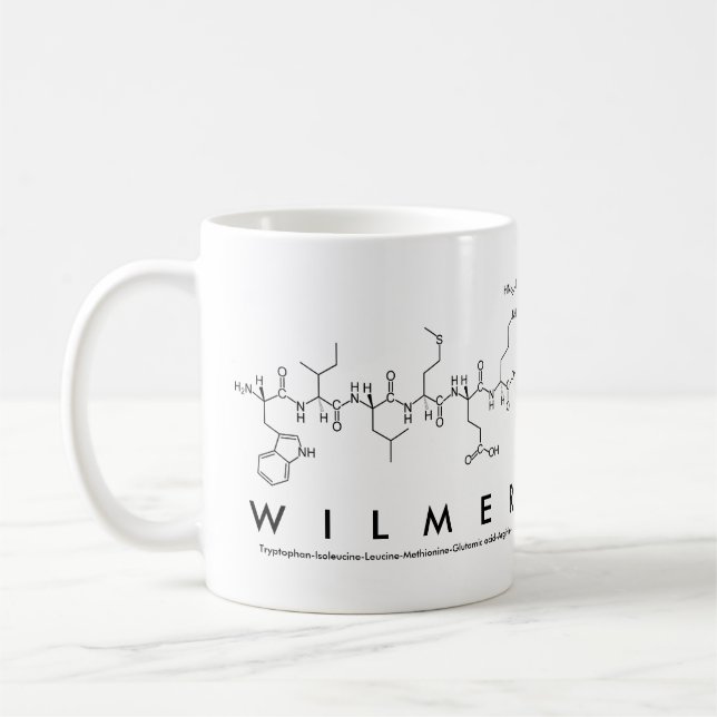 Tasse des Wilmer-Peptids (Links)