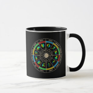 Tasse d'horoscope de Lion