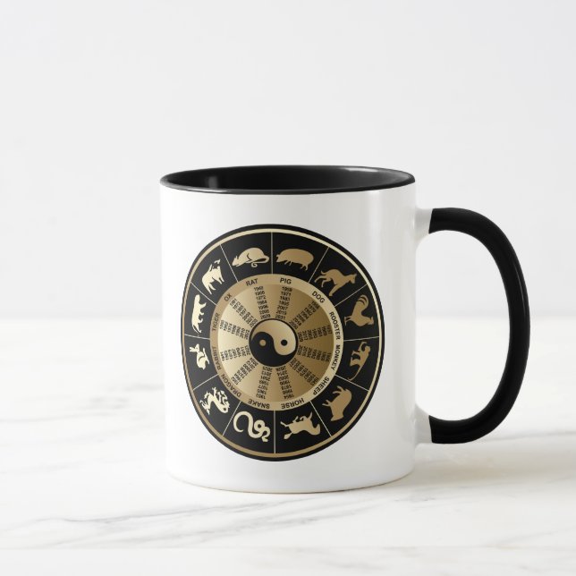 Tasse Diagramme chinois de zodiaque - année du dragon (Droite)