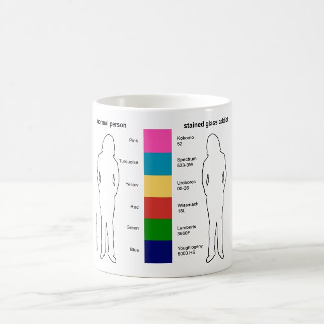 Tasse d'intoxiqué en verre souillé (Centre)