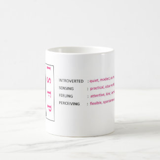 TASSE D'ISFP